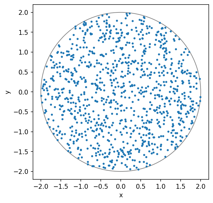 ../_images/8d46680bbcc4b6f1761db90ee418ecbf31ddbd46a28fb028c43252ca0b8086e4.png